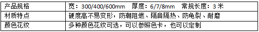 300竹木纖維板臺(tái)灣樟木