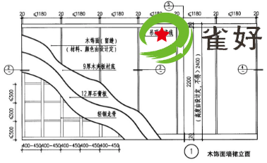 護墻板木飾面的施工工藝與安裝方法詳解