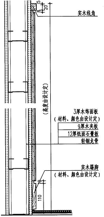 護墻板木飾面的施工工藝與安裝方法詳解
